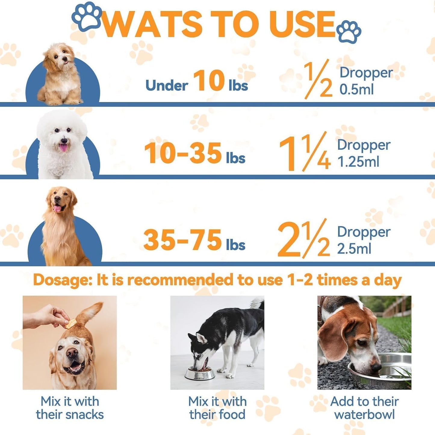 Natural Yeast Relief for Dogs™