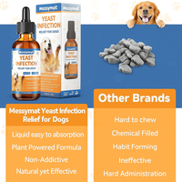 Natural Yeast Relief for Dogs™